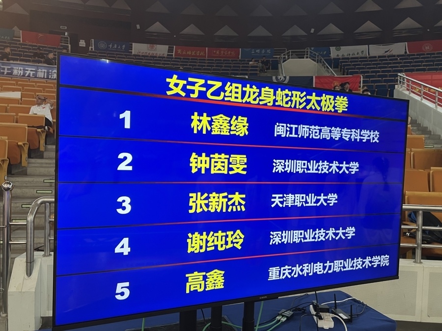 cgAgW, 大学, com