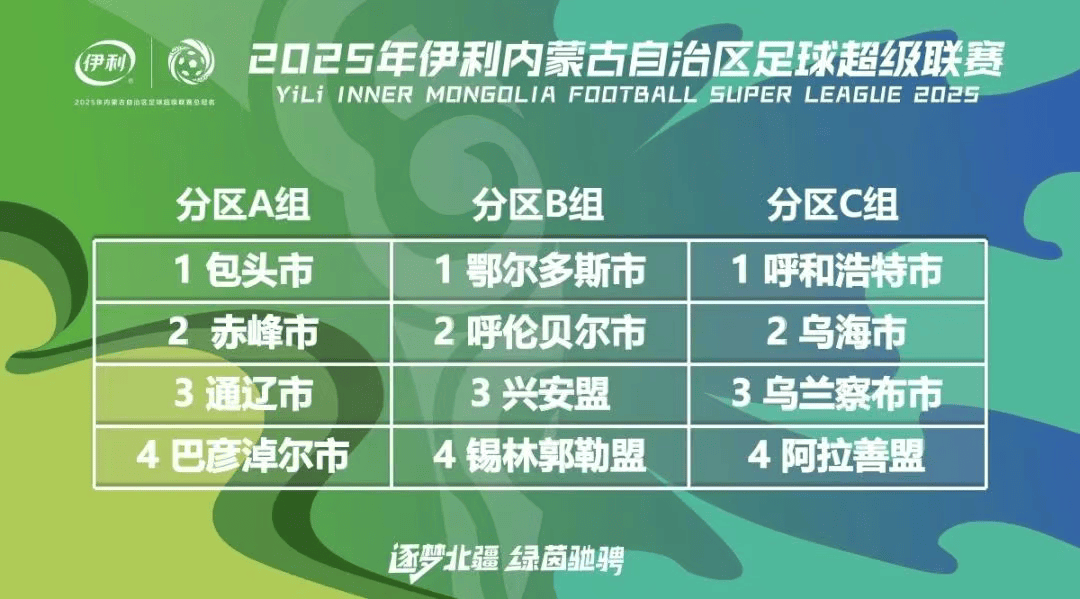 援同一时间, 日以前出生, 各盟市人民 援同一时间, 日以前出生, 各盟市人民