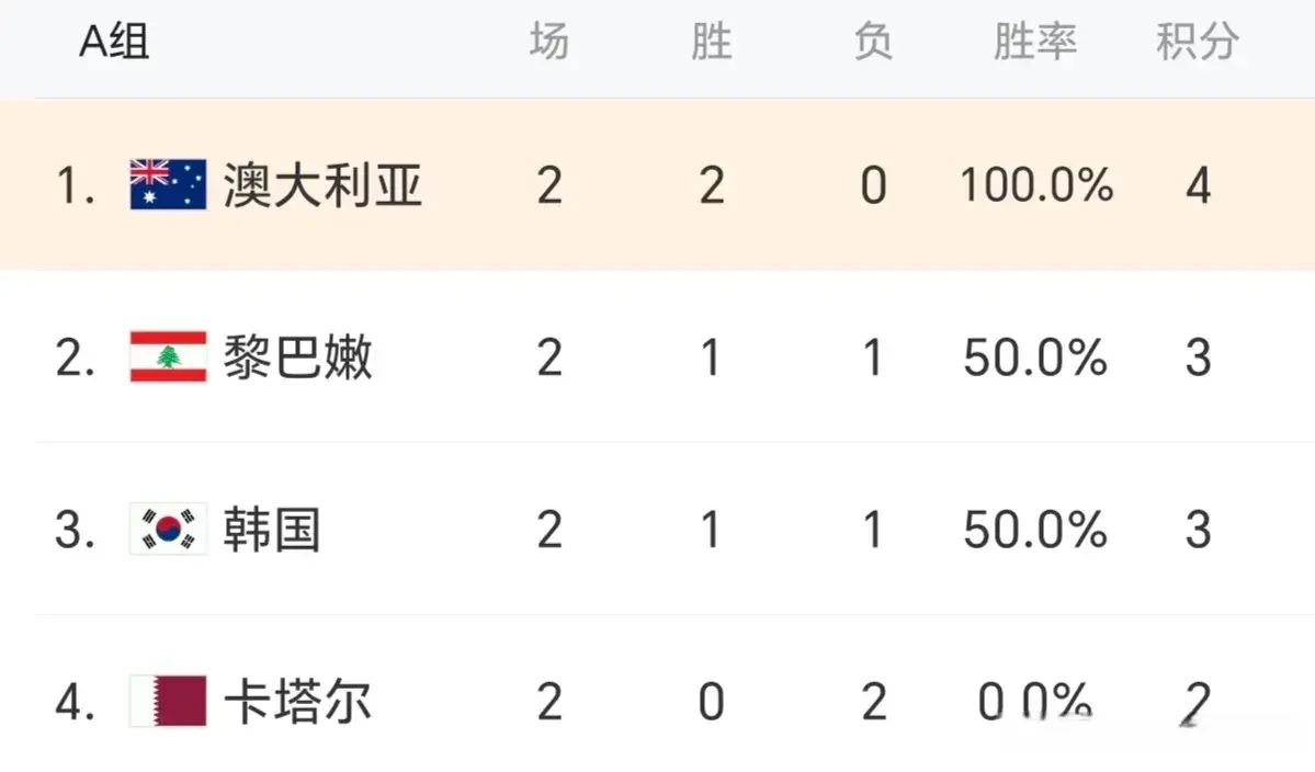 除了澳大利, msn 除了澳大利, msn