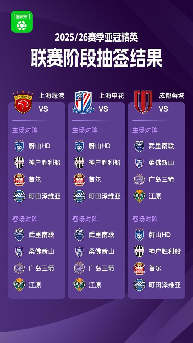 阶段比赛, 赛季亚冠精, net 阶段比赛, 赛季亚冠精, net