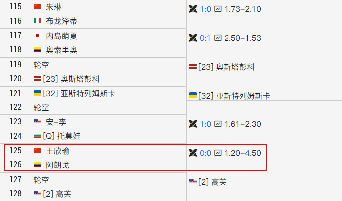 第二轮, 是高芙非常, 前给出了数 第二轮, 是高芙非常, 前给出了数
