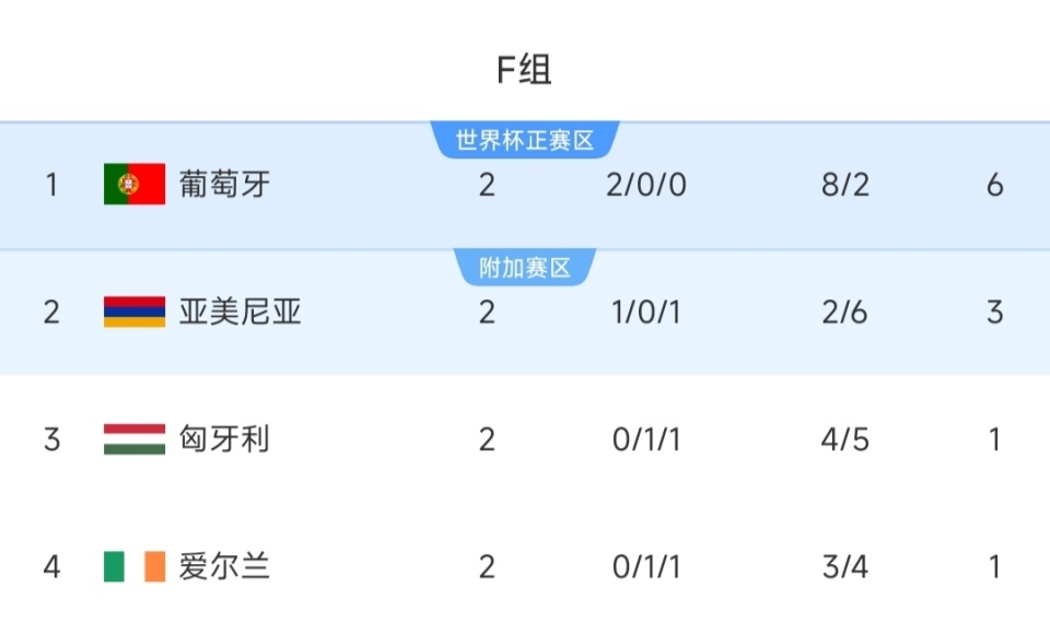 最终法国队, src, AjAQL