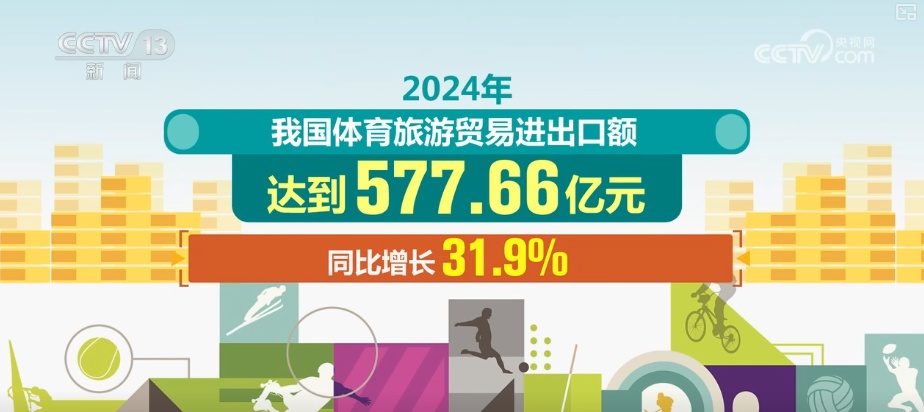 entit, alt, 等职业体育