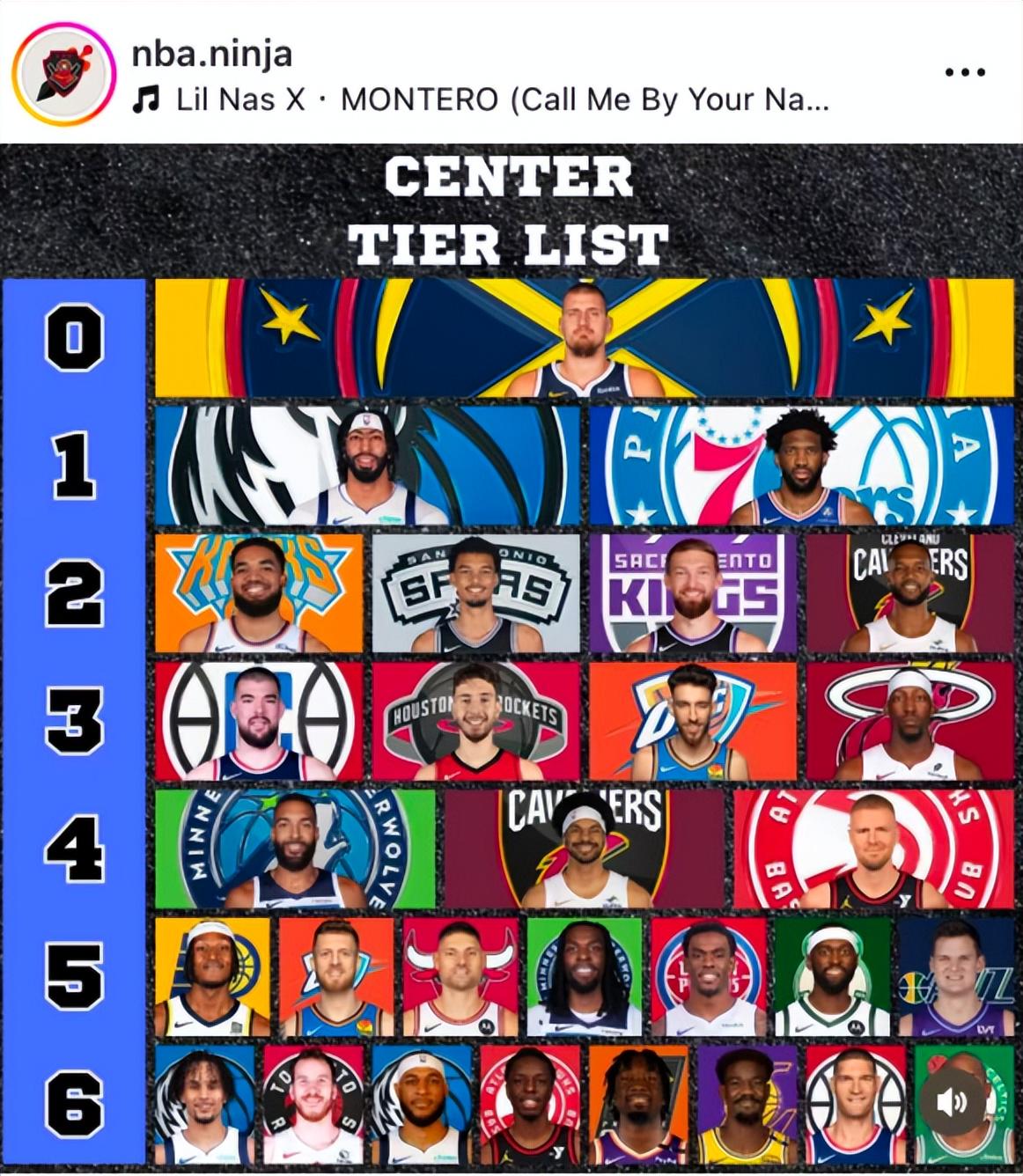 艾顿, 最佳三阵, 分钟可以拿