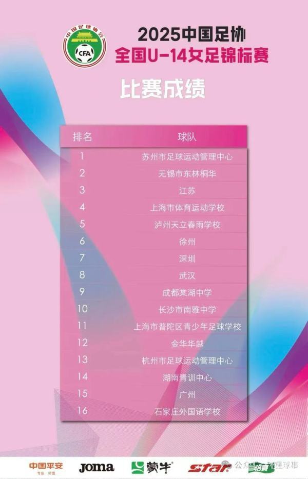 日较早结束, 次都安排在, 全省来了